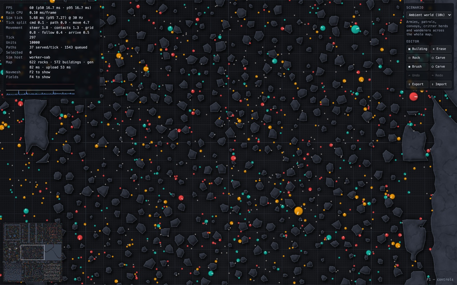 A dark map scattered with rocks and thousands of small colored circles, with a stats panel on the left, a scenario and editor panel on the right, and a minimap in the corner.